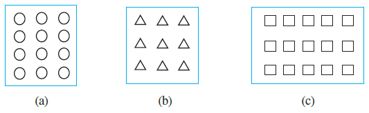 Page 36 Chapter 2 Class 7th Non-Rationalised NCERT 2019-20